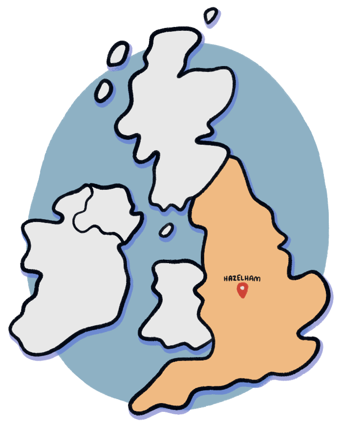 british isles